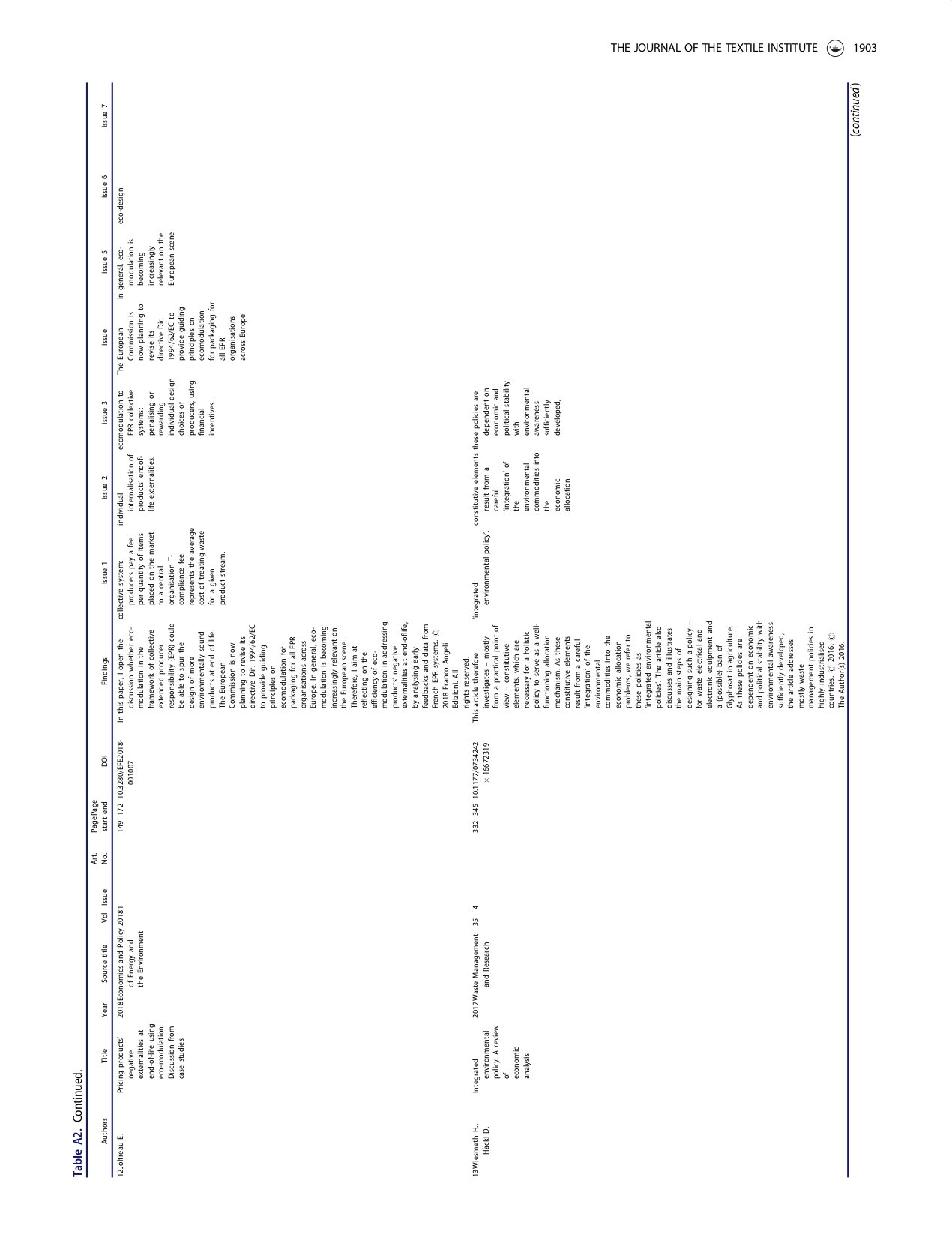 Addressing post-consumer textile waste in developing economies_page-0018