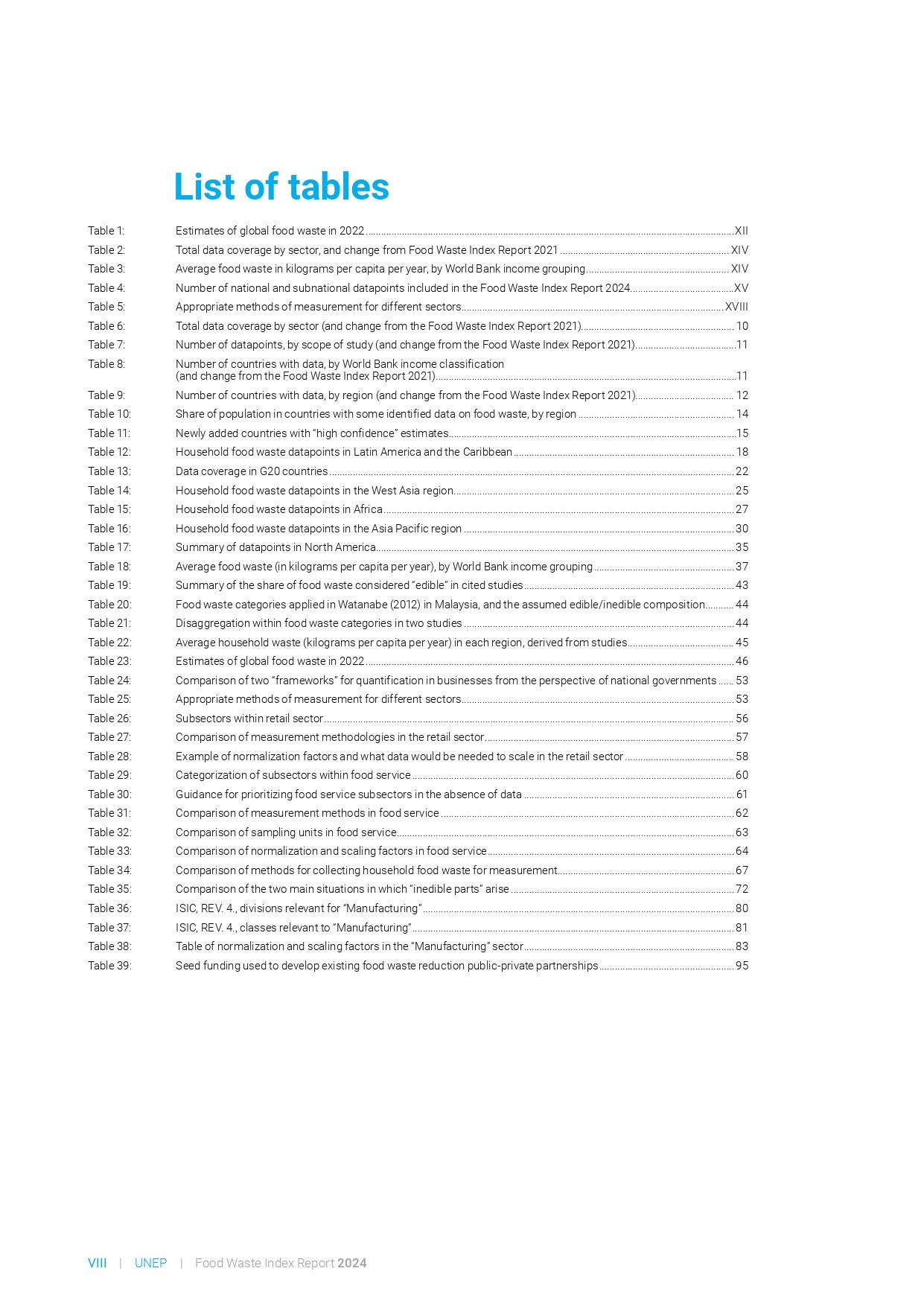 food_waste_index_report_2024_page-0008