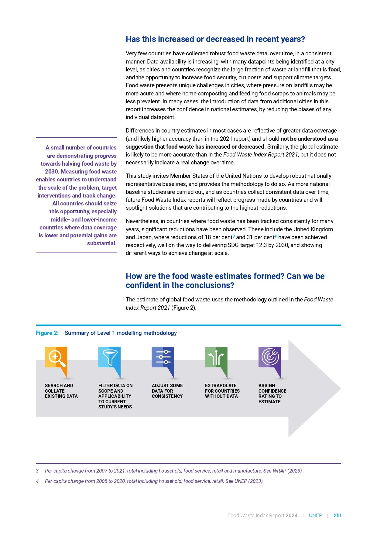food_waste_index_report_2024_page-0013