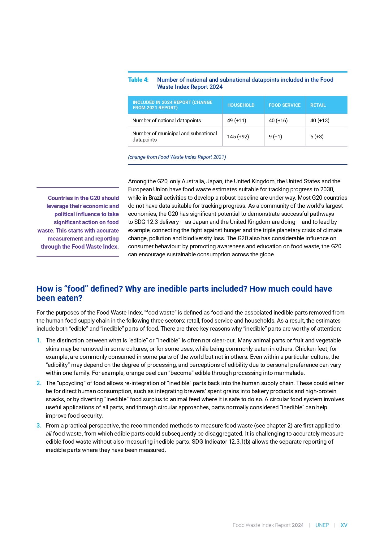 food_waste_index_report_2024_page-0015