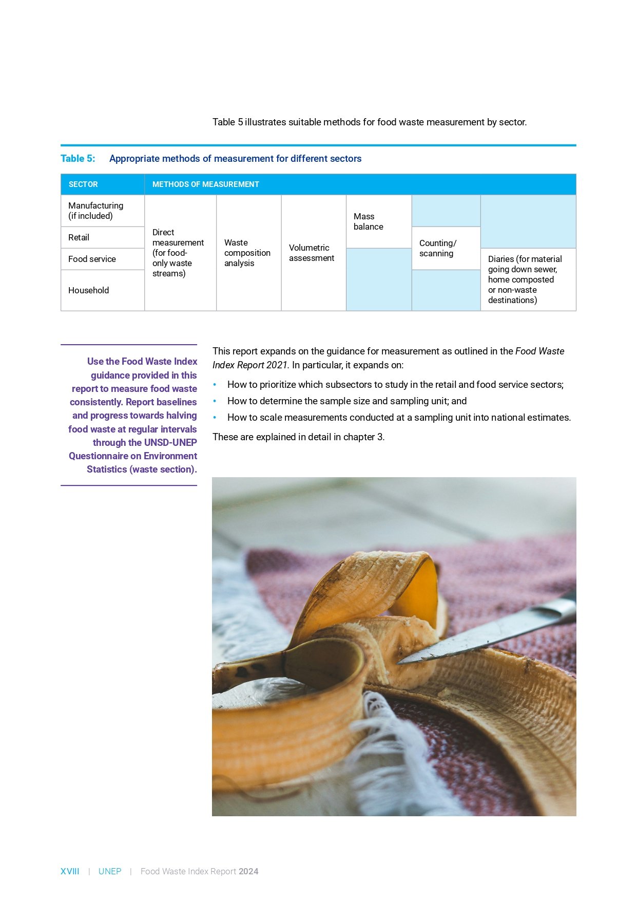 food_waste_index_report_2024_page-0018