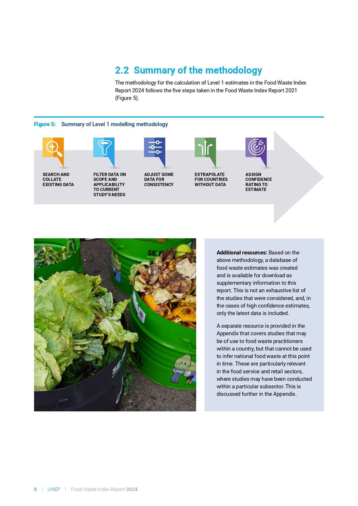 food_waste_index_report_2024_page-0028