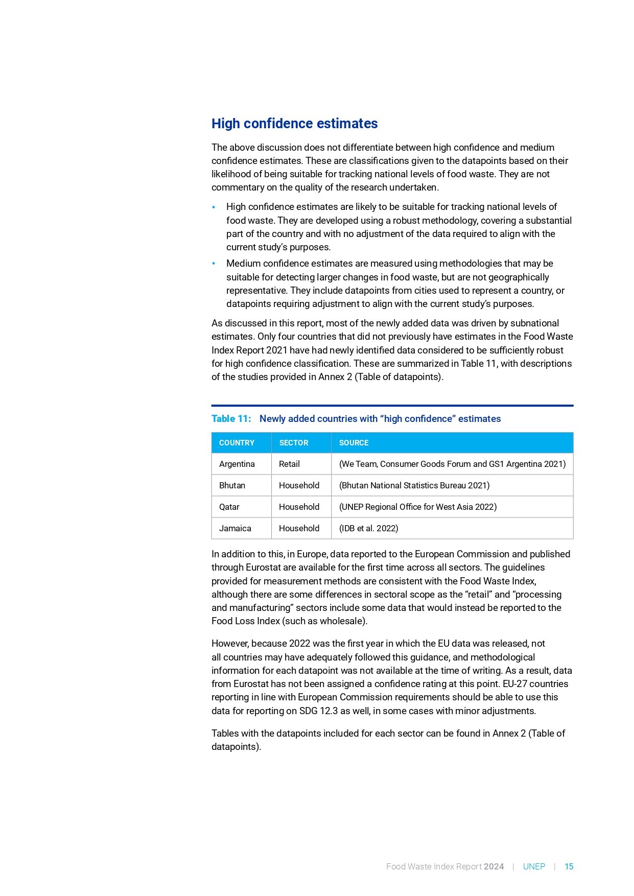 food_waste_index_report_2024_page-0035