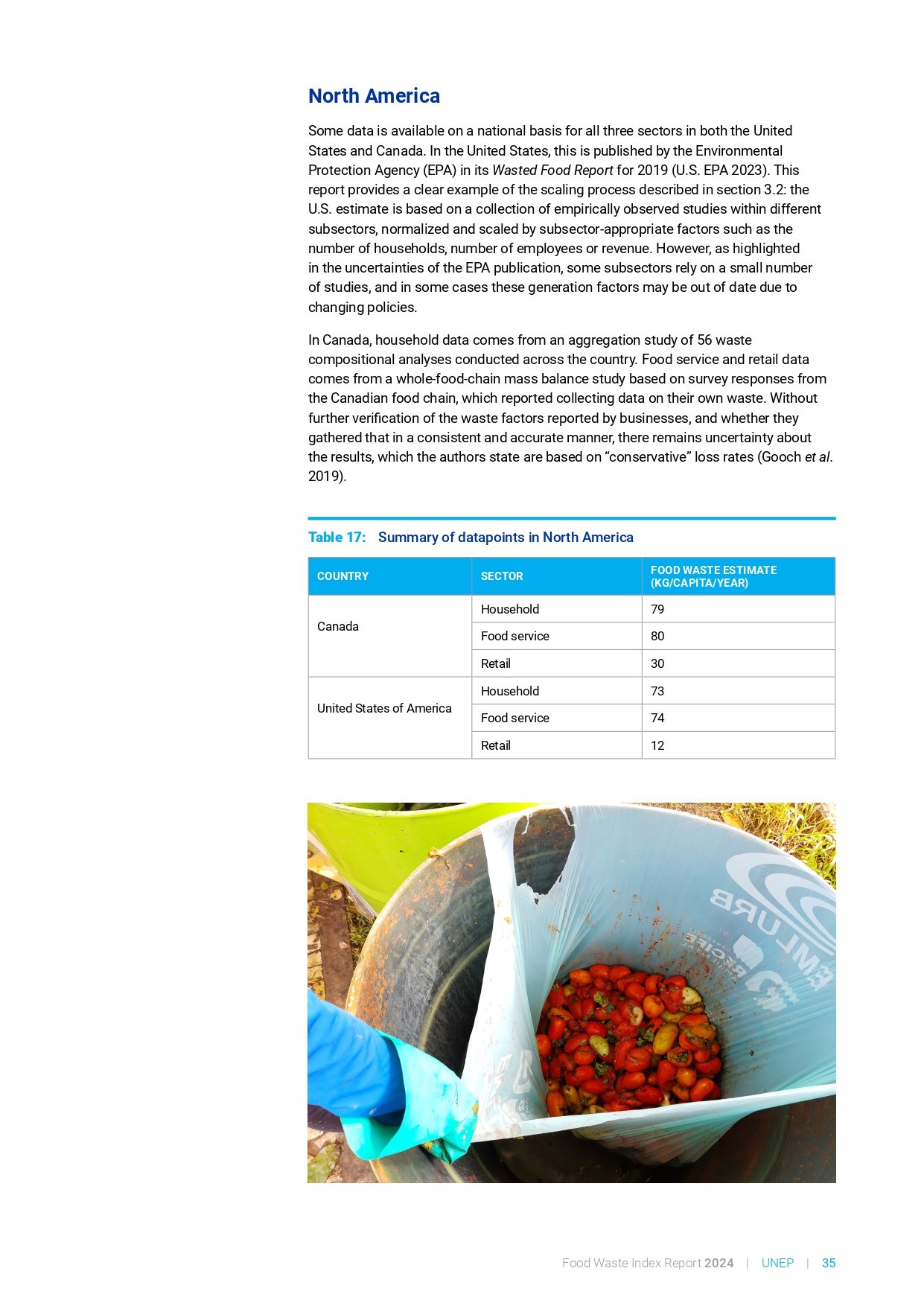 food_waste_index_report_2024_page-0055