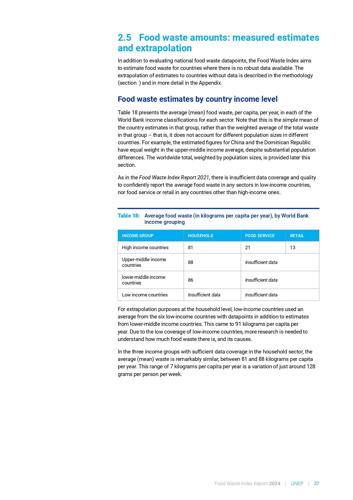 food_waste_index_report_2024_page-0057