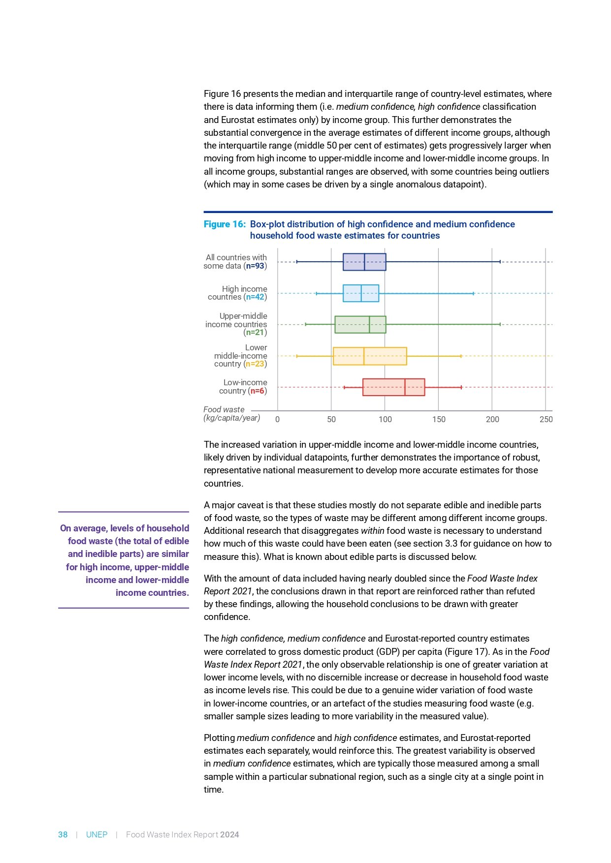 food_waste_index_report_2024_page-0058