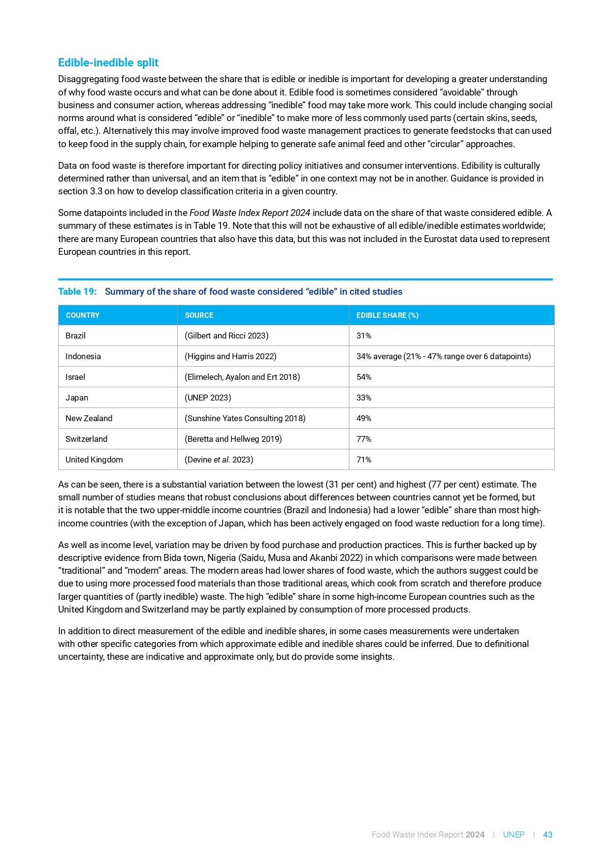 food_waste_index_report_2024_page-0063