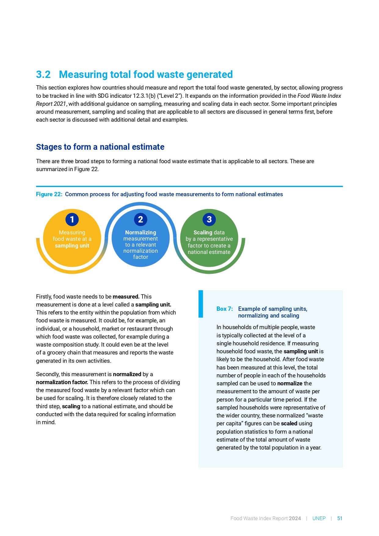 food_waste_index_report_2024_page-0071