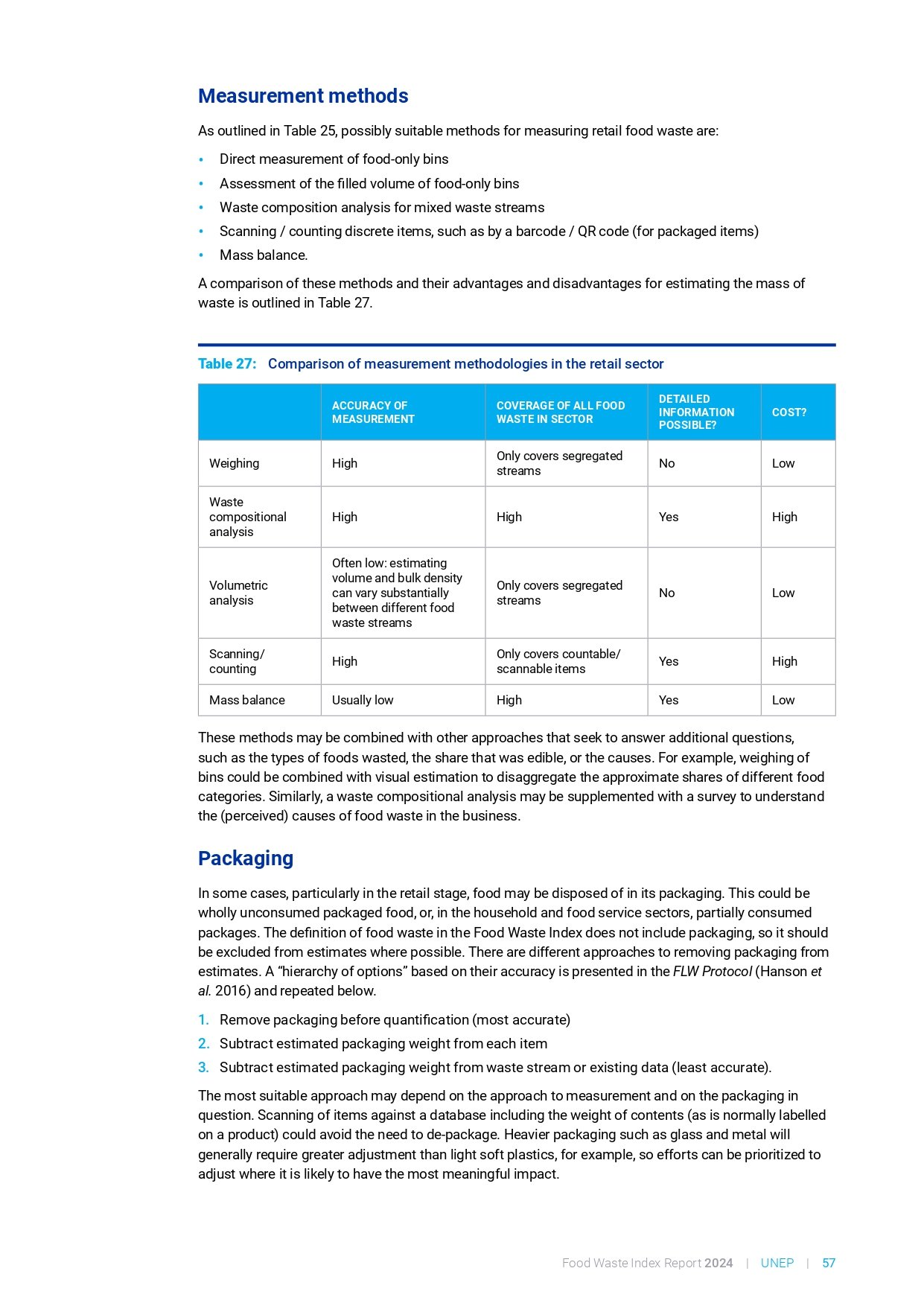 food_waste_index_report_2024_page-0077