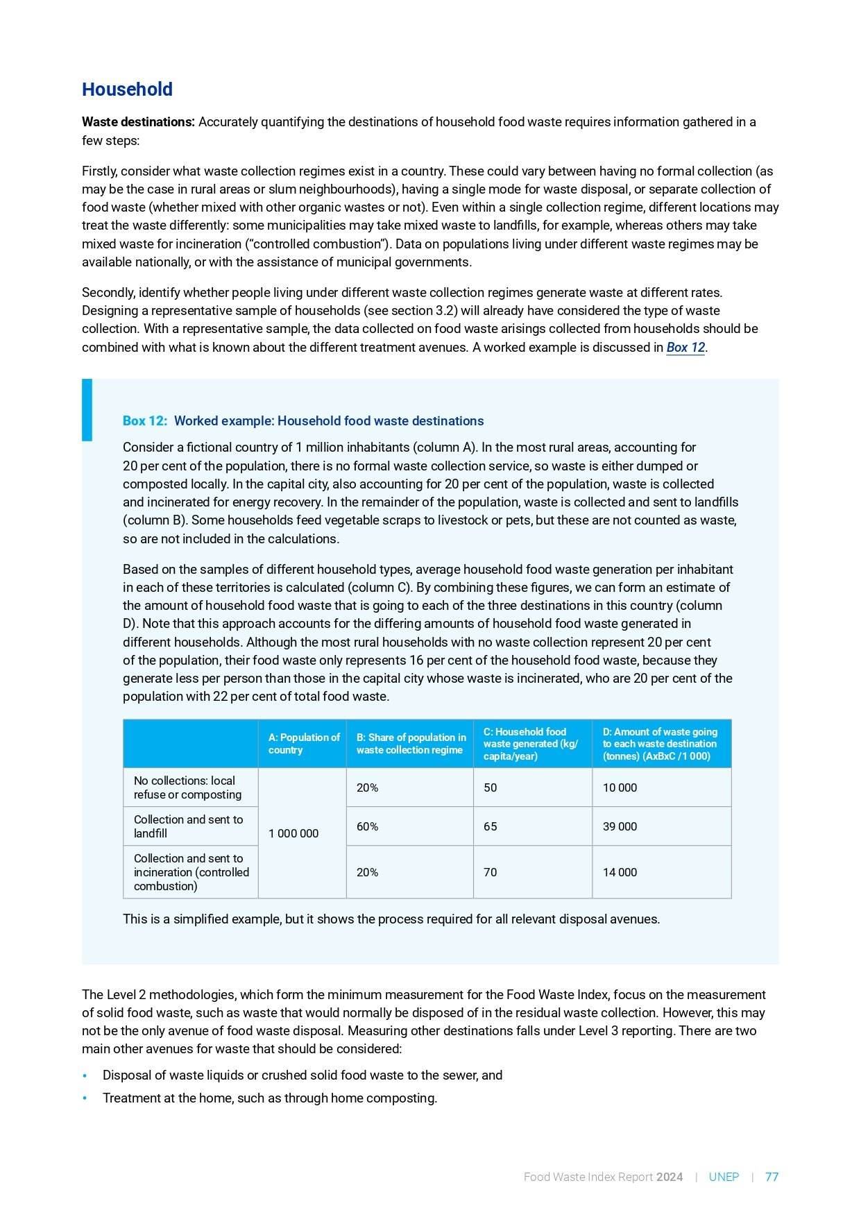 food_waste_index_report_2024_page-0097