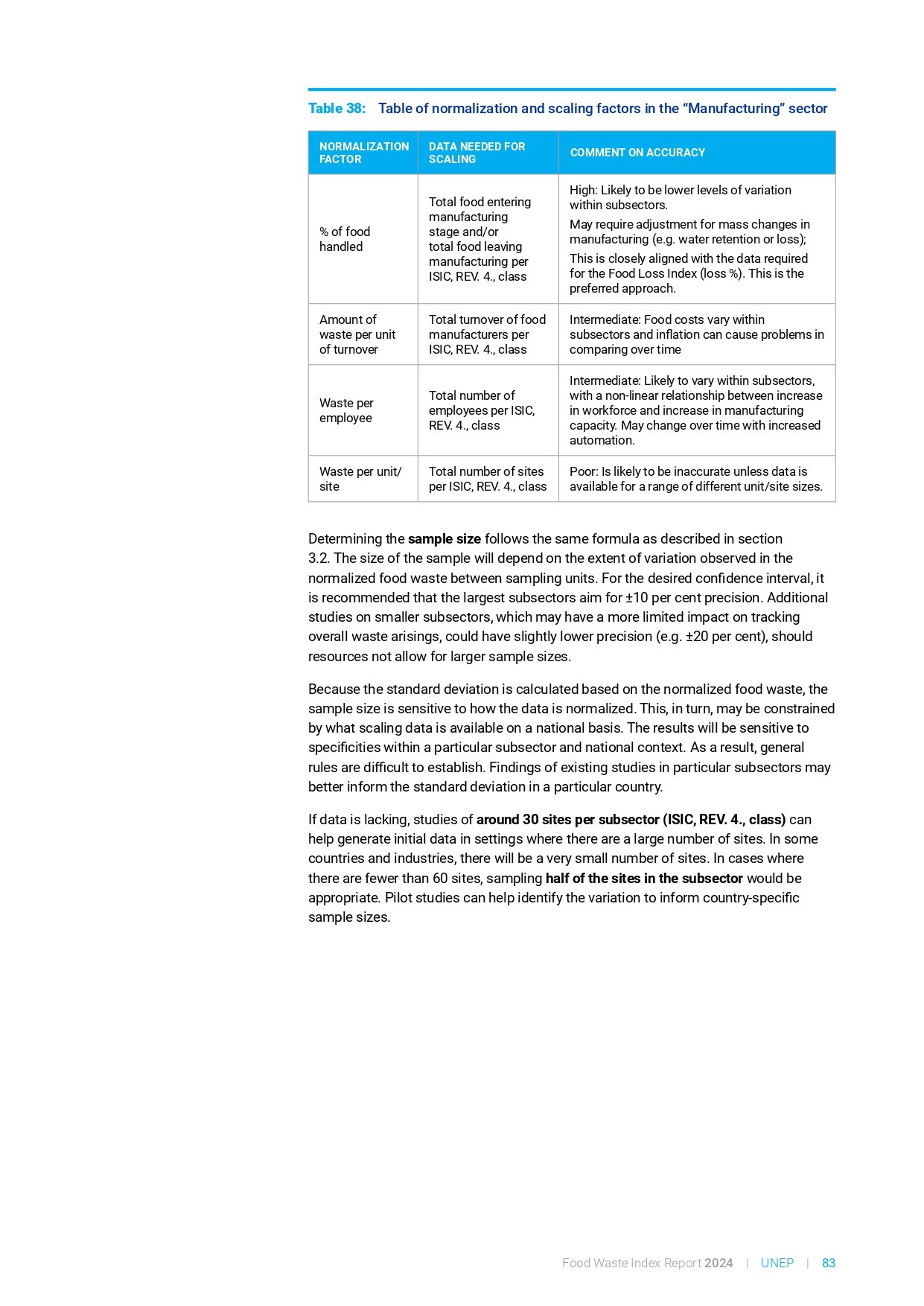 food_waste_index_report_2024_page-0103