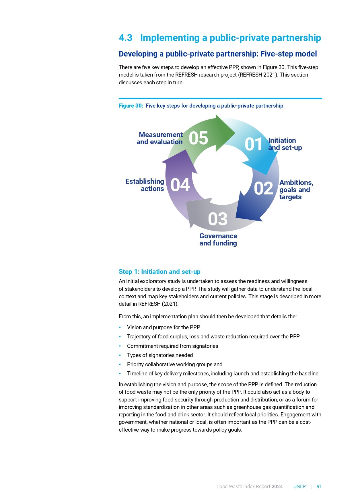 food_waste_index_report_2024_page-0111