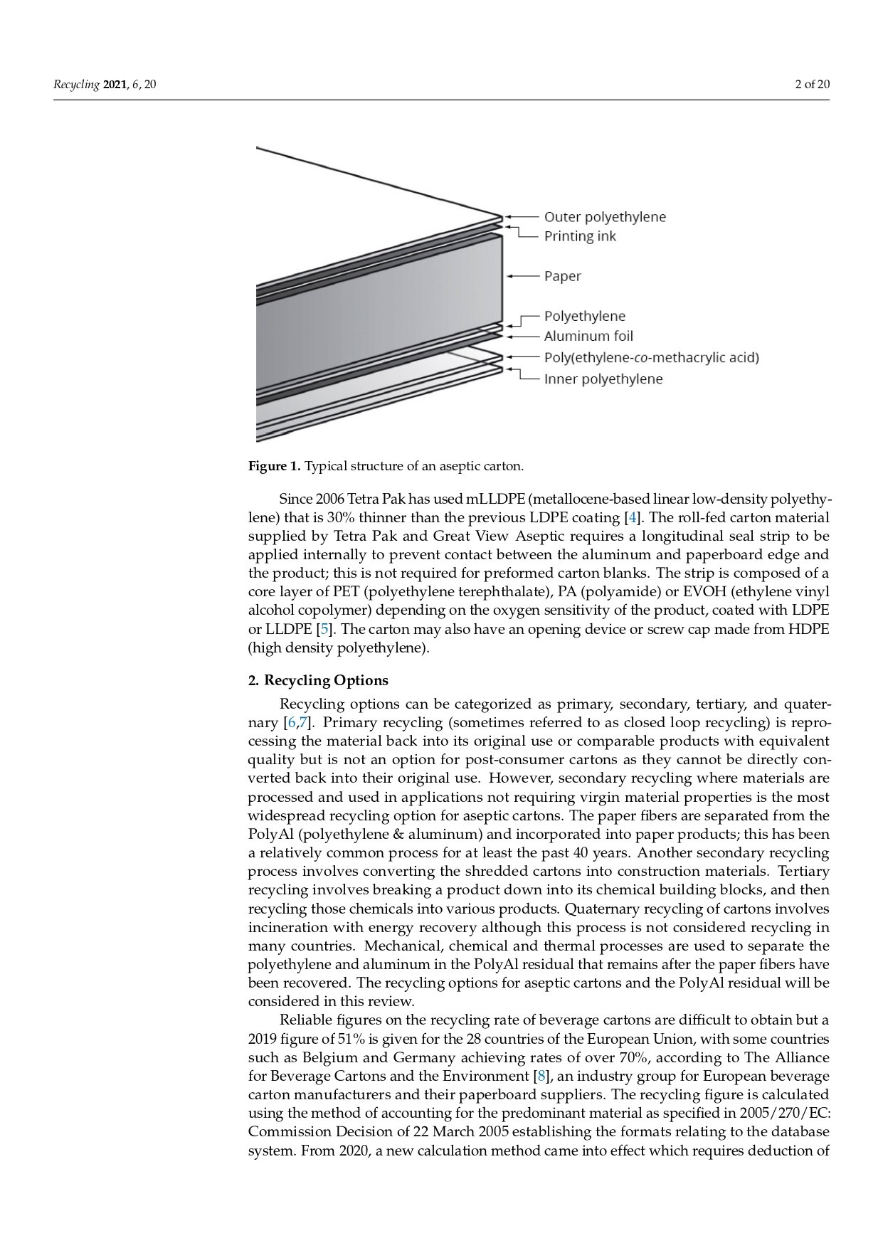 recycling-06-00020-v2_page-0002